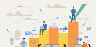 Employee Tracking and Remote Locking